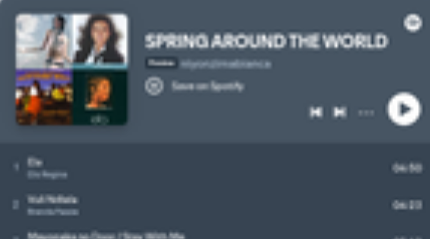 SPRING AROUND THE WORLD playlist